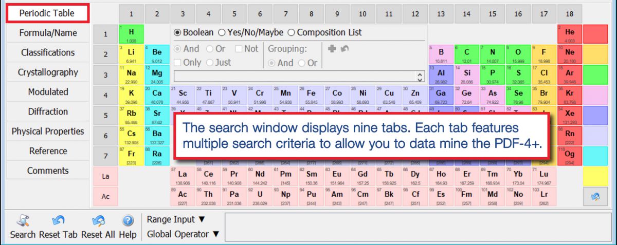 PDF-4+ 2020 Search Window Tab - periodic table