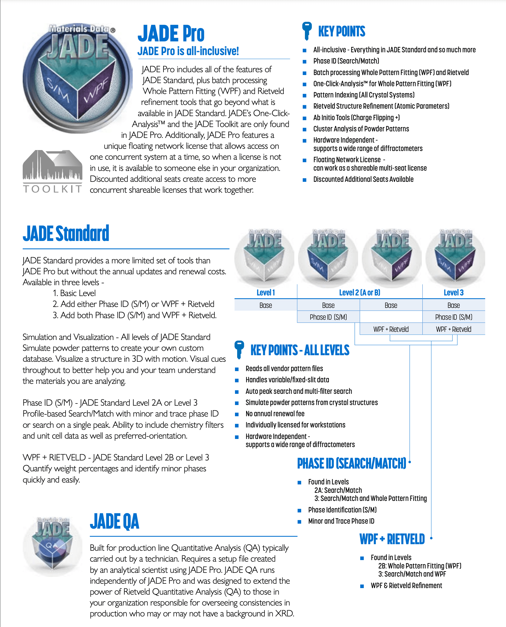 2022-2023-JADE-overview