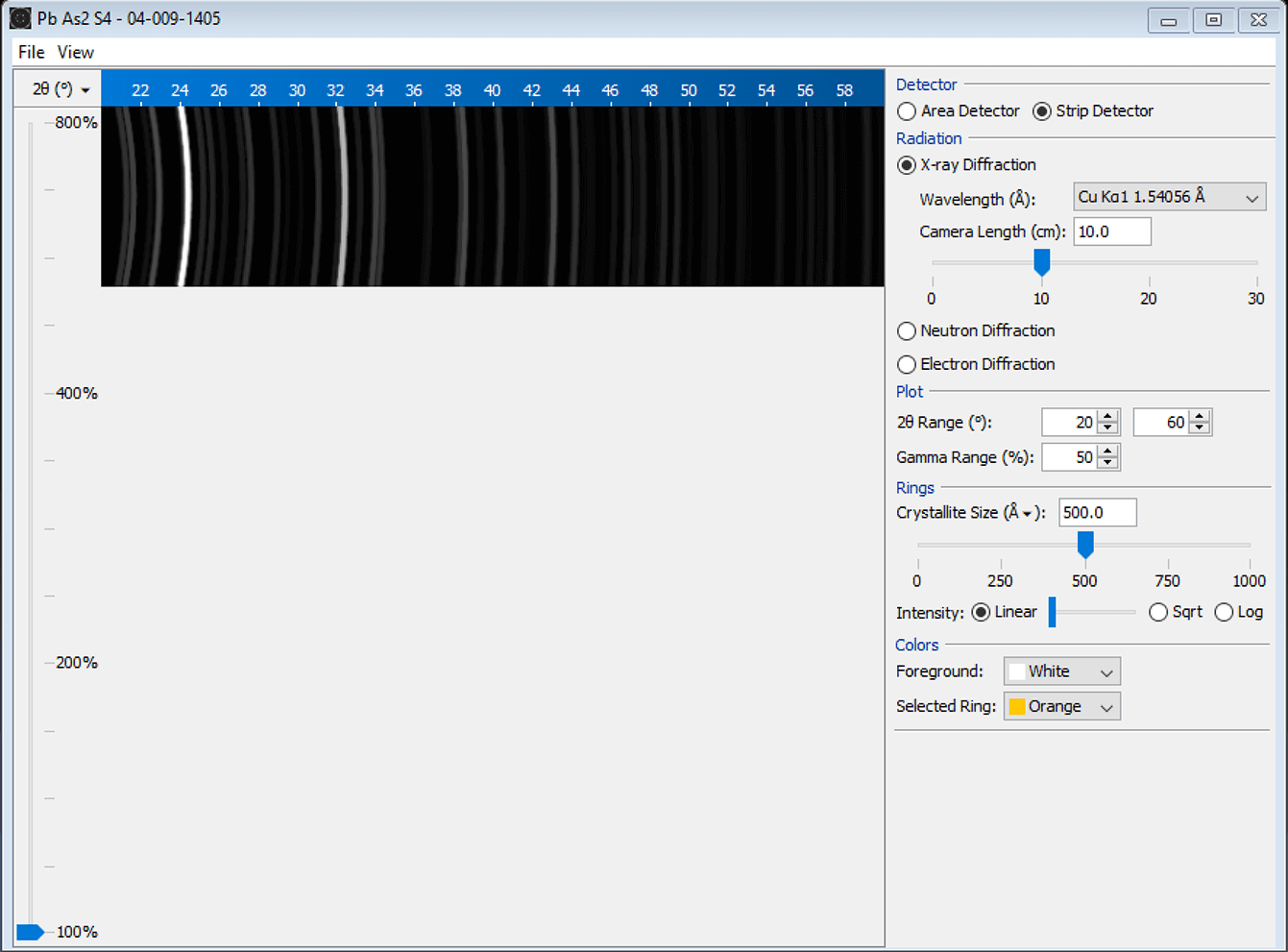 Strip-detector Strip-detector