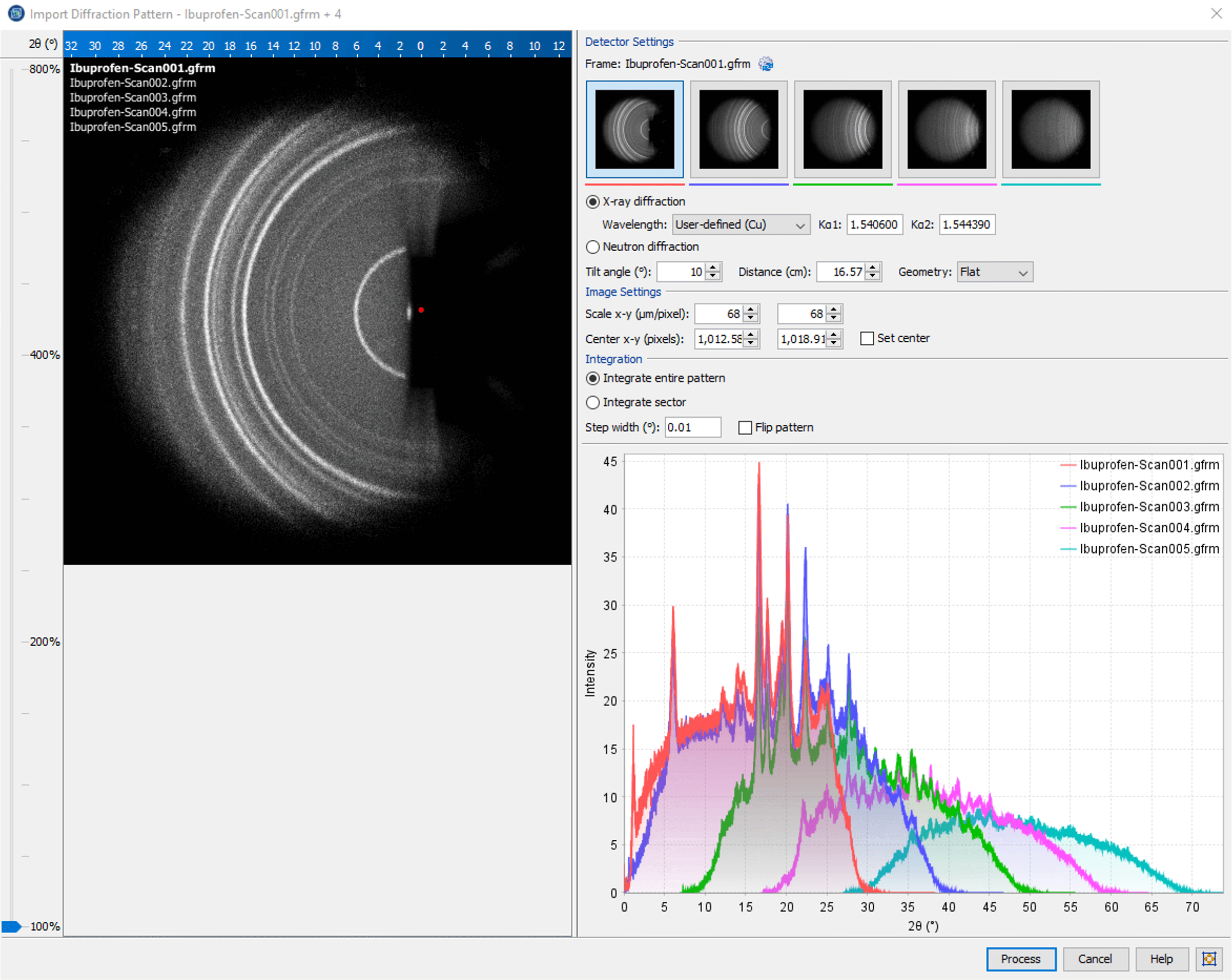 2D Diffraction Features 2D Diffraction Features