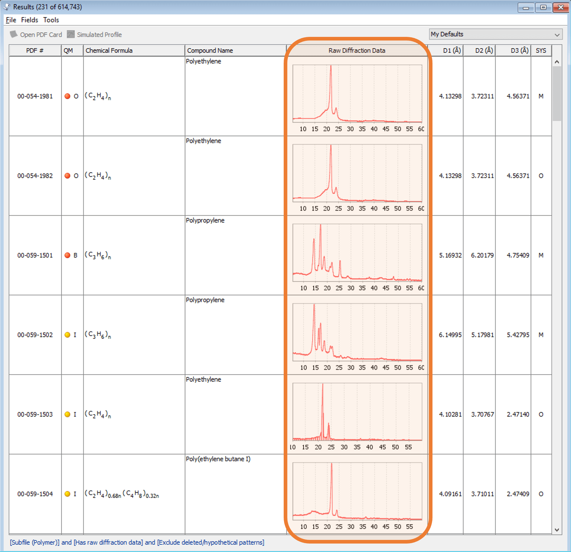 Graphing Features Graphing Features
