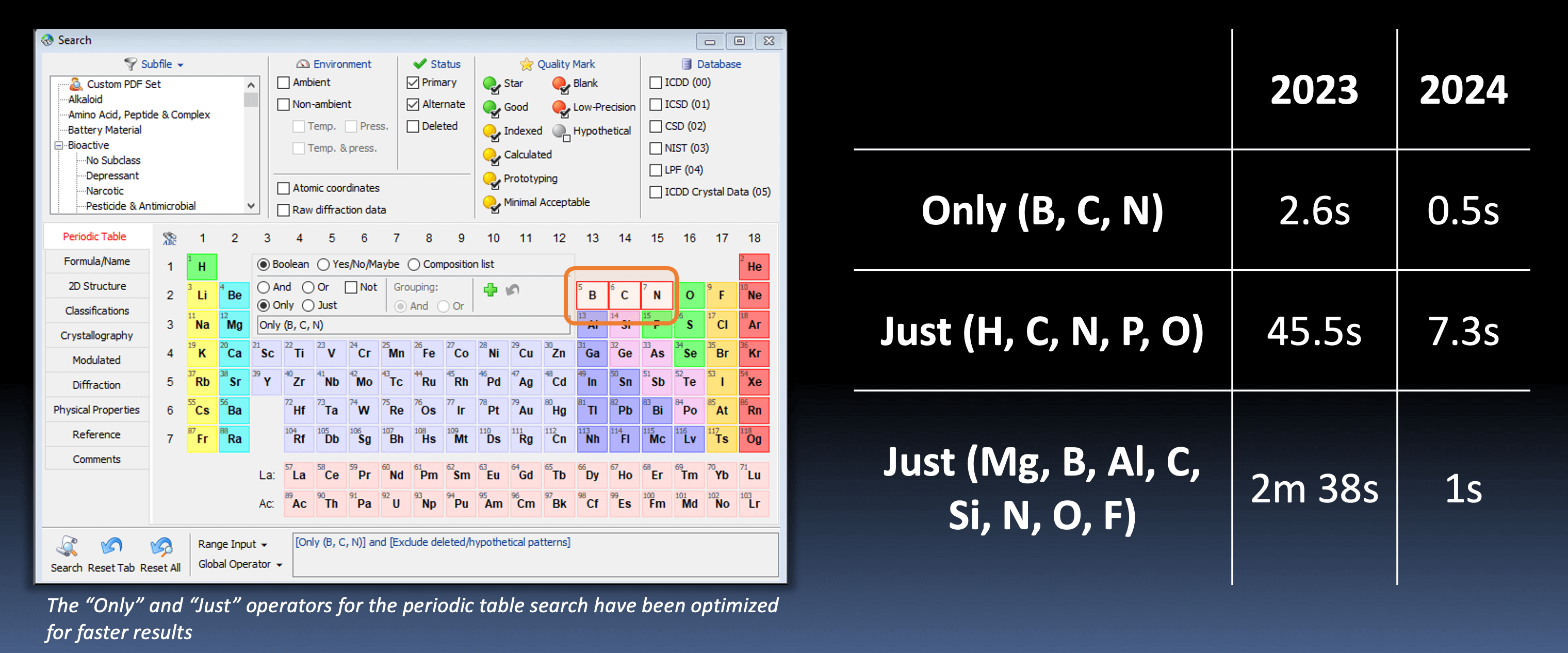 Optimized Element Searches Optimized Element Searches