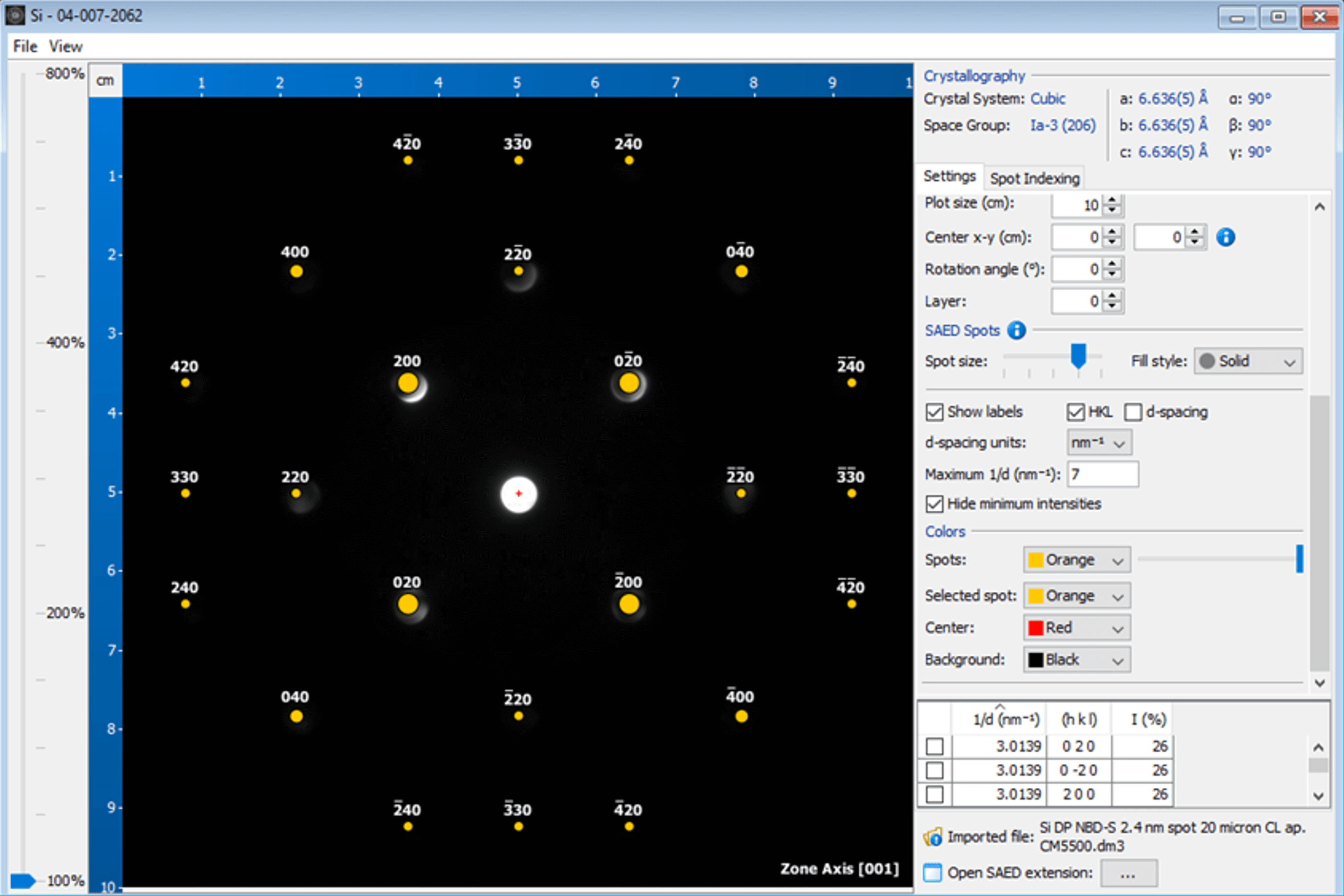 SAED Simulation Features SAED Simulation Features