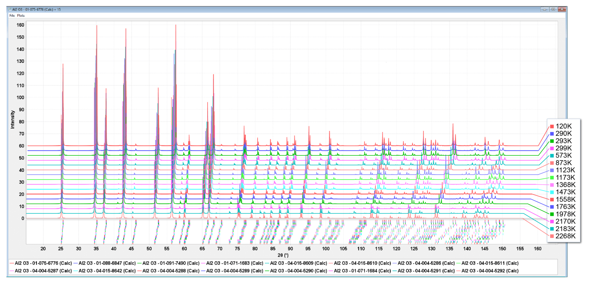 Alum Oxide Thermal Expansion