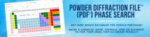Iccd Database The International Centre for Diffraction Data