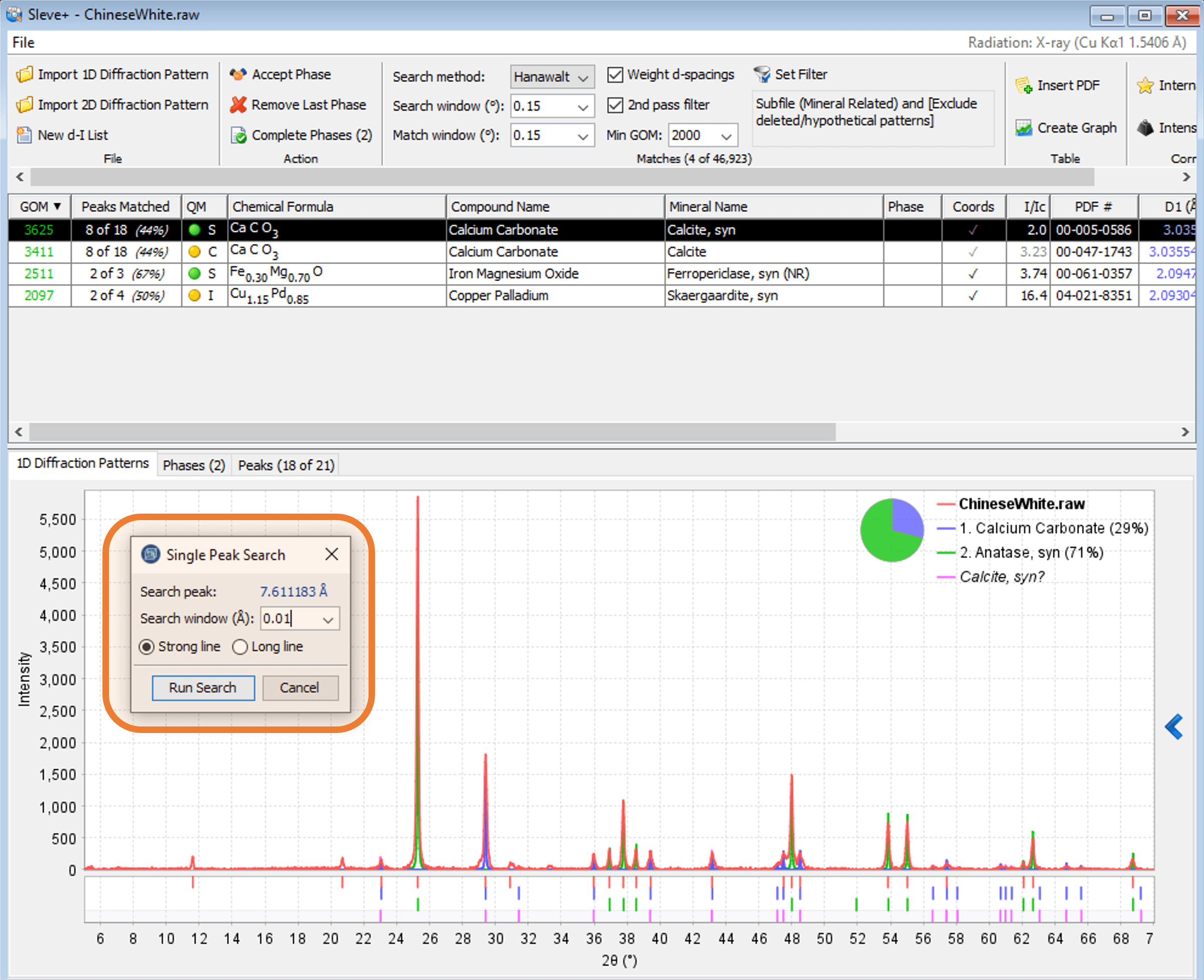 New Capabilities of the PDF Database - ICDD