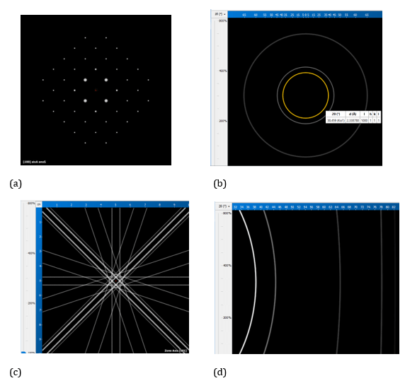 Icpp Powder Cell Diffraction What is Powder Diffraction? Definition & Core Concepts | ICDD