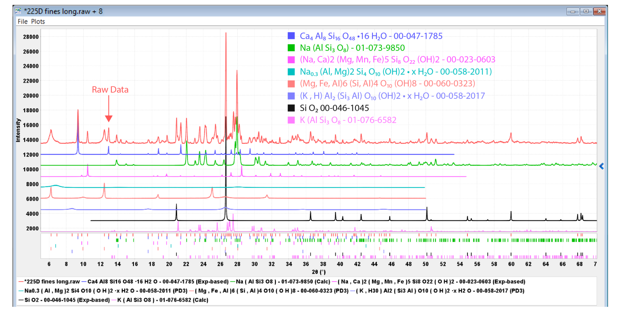 Icpp Powder Cell Diffraction What is Powder Diffraction? Definition & Core Concepts | ICDD